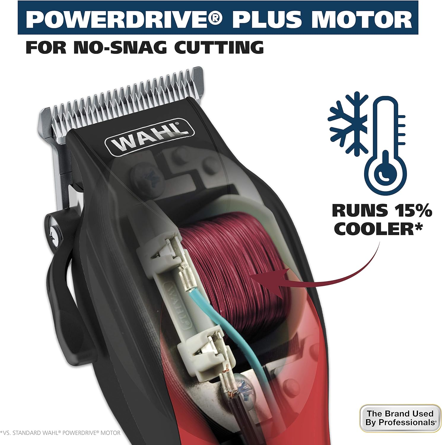 wahl powerdrive motor