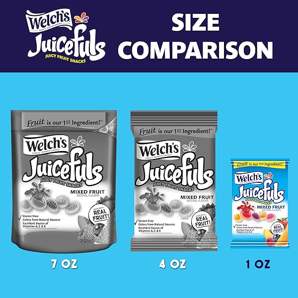 WELCH’S JUICEFULS JUICY FRUIT SNACKS, MIXED FRUIT, FRUIT GUSHERS, BULK PACK, INDIVIDUAL SINGLE SERVE BAGS, 1 OZ (PACK OF 14)
