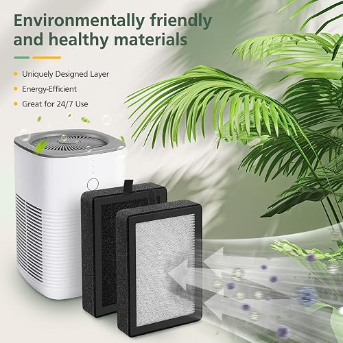 LV-H128 Ersatzfilter Für LEVOIT LV-H128 / PUURVSAS HM669A / ROVACS RV60 – 3-in-1 HEPA-Filtersystem, 2 Stück, 17x12x2,8 Cm