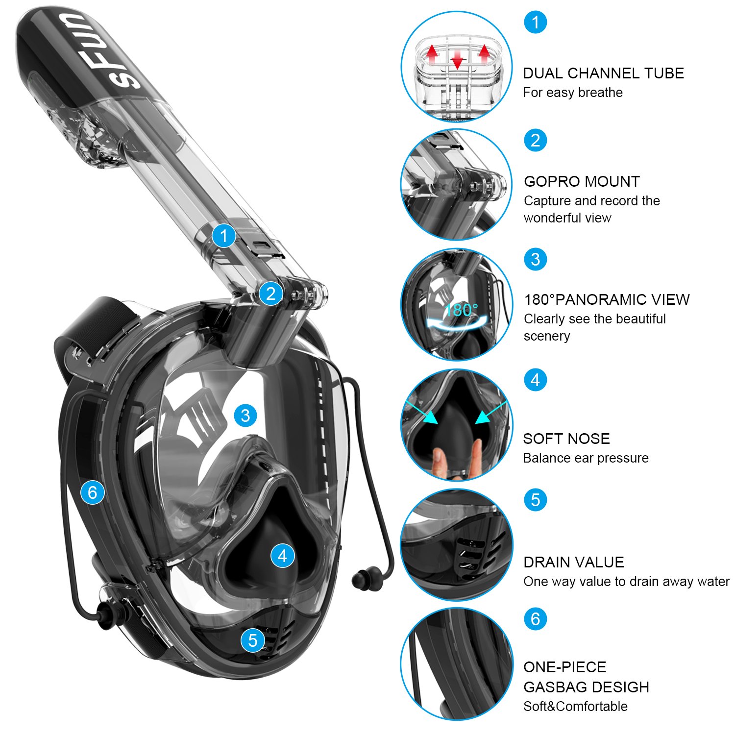 SFUN Diving Mask Full Face Anti-Fog Panoramic Snorkel Mask for Scuba Diving Snorkeling BLUE (BLUE)