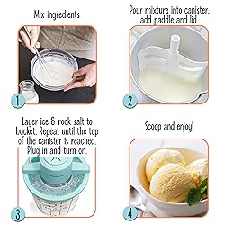 Nostalgia Electric Ice Cream Maker – Parlor