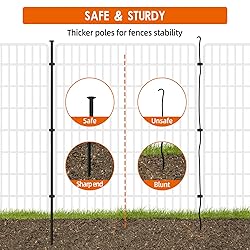 15 Panels No Dig Fence with Gate, 32 in(H) X 36