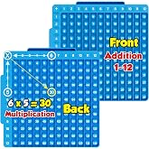 Torlam Math Board, Multiplication Game Board, 12x12 Math Manipulatives Game Board Multiplication,Division, Addition, Subtraction Games Toys for Kids, 1st, 2nd, 3rd, 4th, 5th, 6th Grade