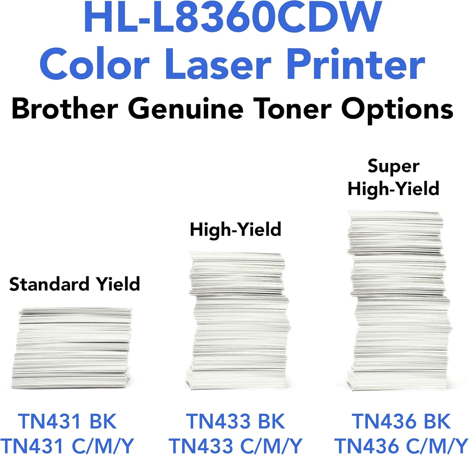 Brother Business Color Laser Printer, HL-L8360CDW, Wireless Networking, Automatic Duplex Printing, Mobile Printing, Cloud printing,  Dash Replenishment Ready: Office Products