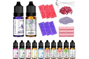 PANDALAB Candle Dye & Fragrance Oils Set - 6 Candle Colors for Soy Beeswax Candle, Wax Melts, 6 Scented Oils for DIY Candle Making Supplies - 0.35 oz Each 12 Bottles