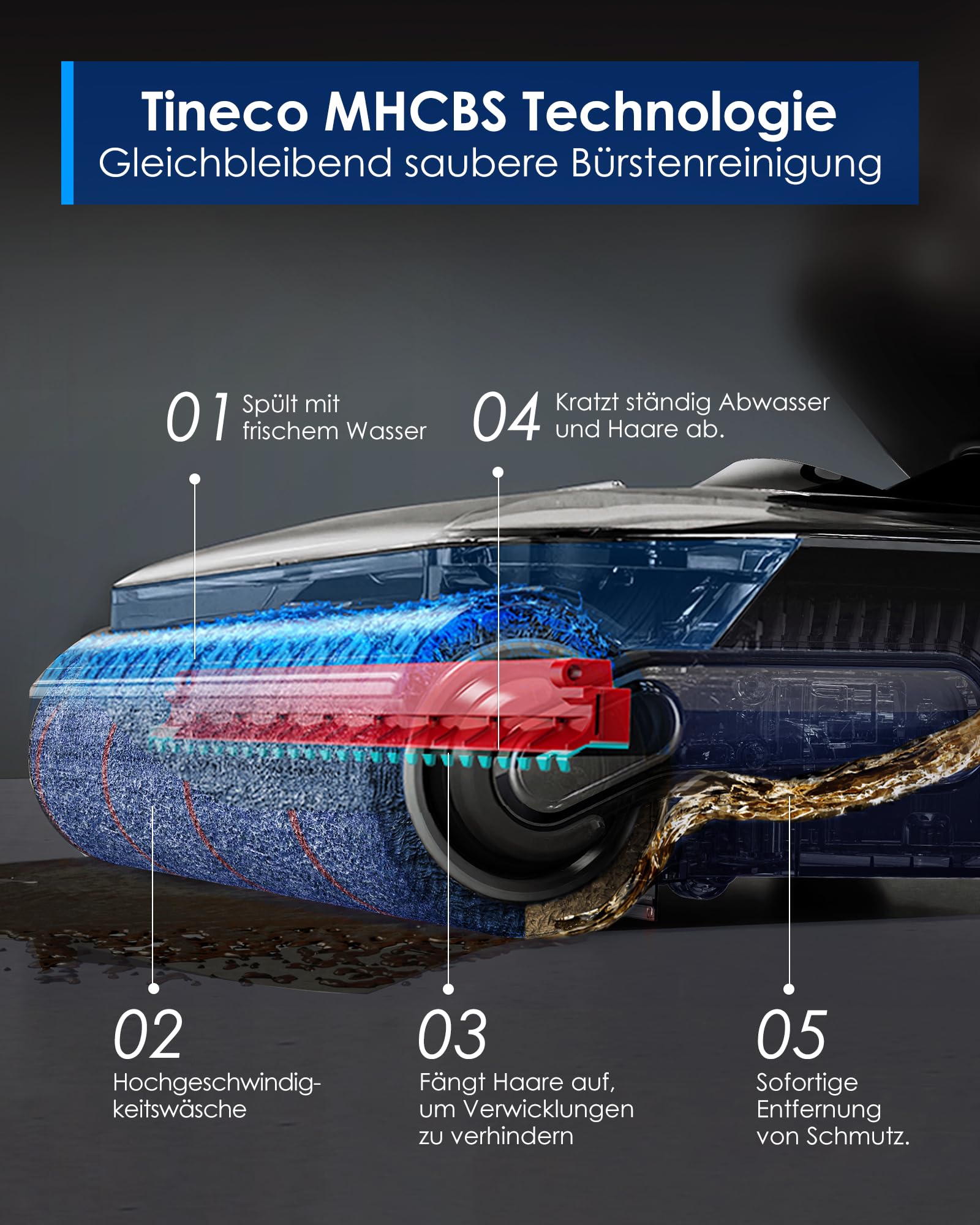 Tineco Floor One S7 Artist Nass Trockensauger, 22kPa Nasssauger, DualBlock Anti-Tangle-Design, 85°C Flashdry, 50 Min Laufzeit, Beidseitige Reinigung, 180° Lay-Flat Staubsauger für Hartböden Tierhaare 6