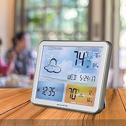 AcuRite 02081M Weather Station with Jumbo Display