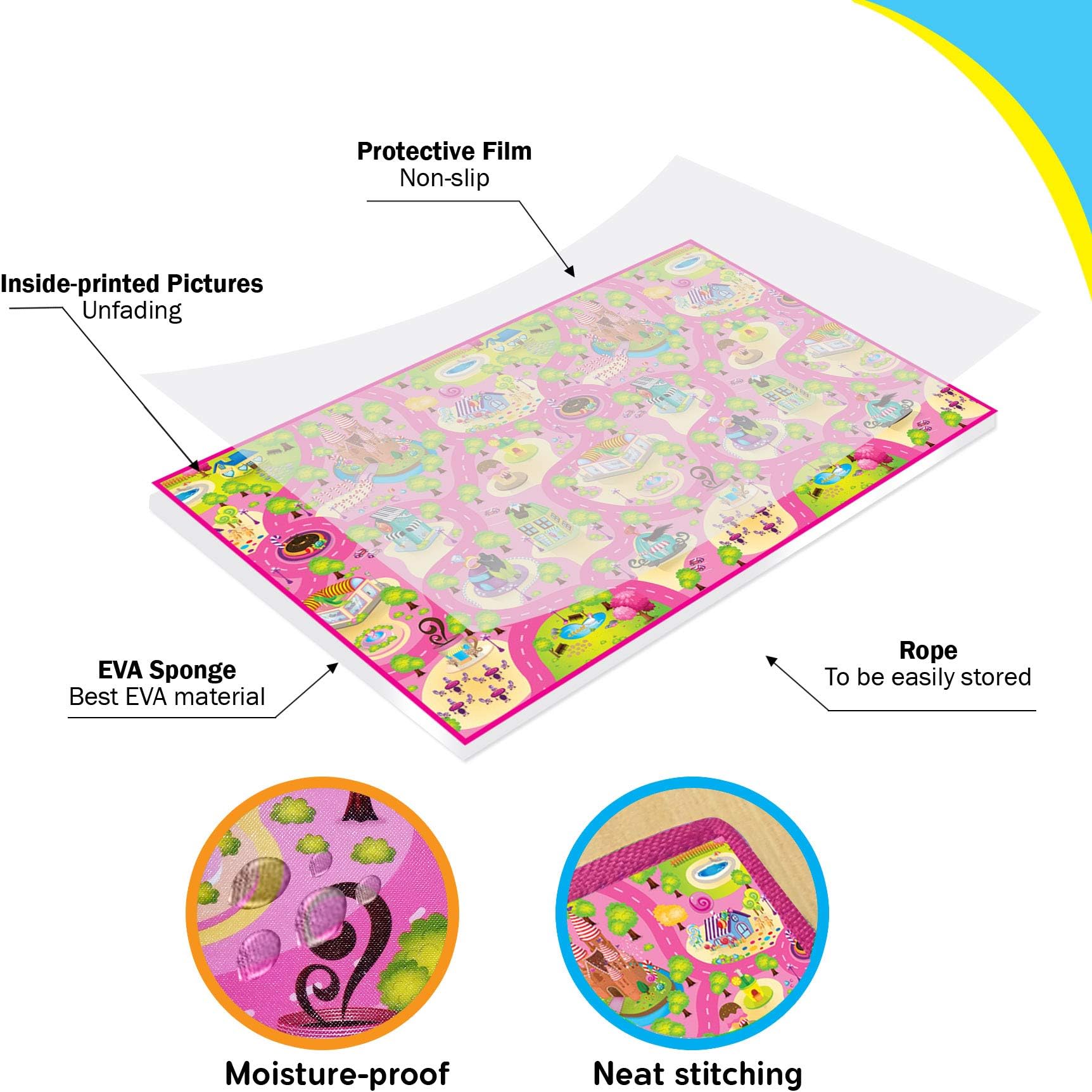Unimats Floor Mats - Candy Land (Multicolor)