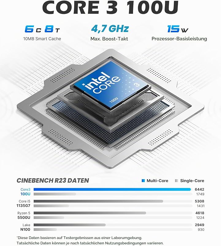 E7 100U Mini-PC mit Intel Core i3, 16 GB DDR4 und 512 GB PCIe 3.0