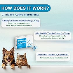 NUTRIARISE Same 90 for Dogs & Cats – Liver