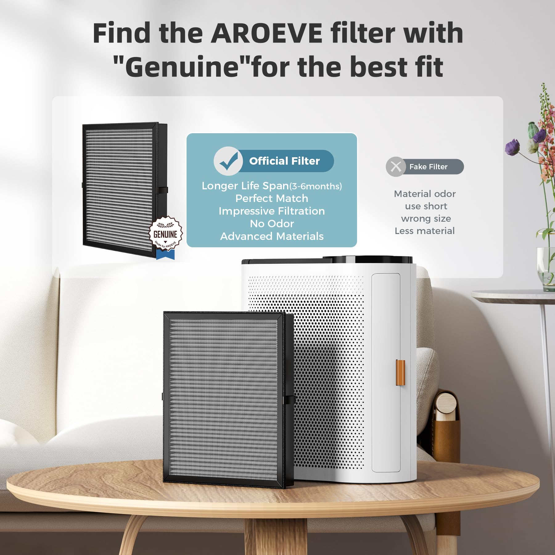 AROEVE MK04 Air Purifier Replacement Filter, AS-Sorb Material 4-in-1 True HEPA with Activated Carbon Blend, Against Ash for Smoke, Odors and VOCs, Pack of 2 - Grey (Improved Smoke Removal Version)
