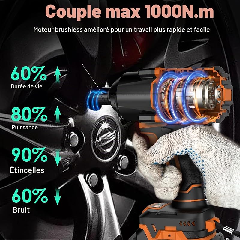 Clé à Chocs Sans Fil 1000N.m, Brushless Boulonneuse a Choc Electrique avec 4,0 Ah Batterie, 5 Douilles à Chocs, 21V Visseuse à Chocs avec pour Boulonner et Déboulonner