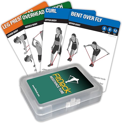 Fitdeck Illustrated Exercise Playing Cards for Guided Workouts Amazon