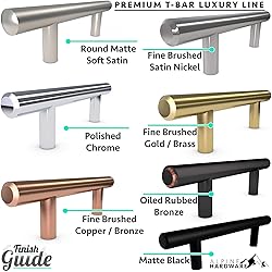 ALPINE HARDWARE PREMIUM SOLID Euro Style Bar Handle