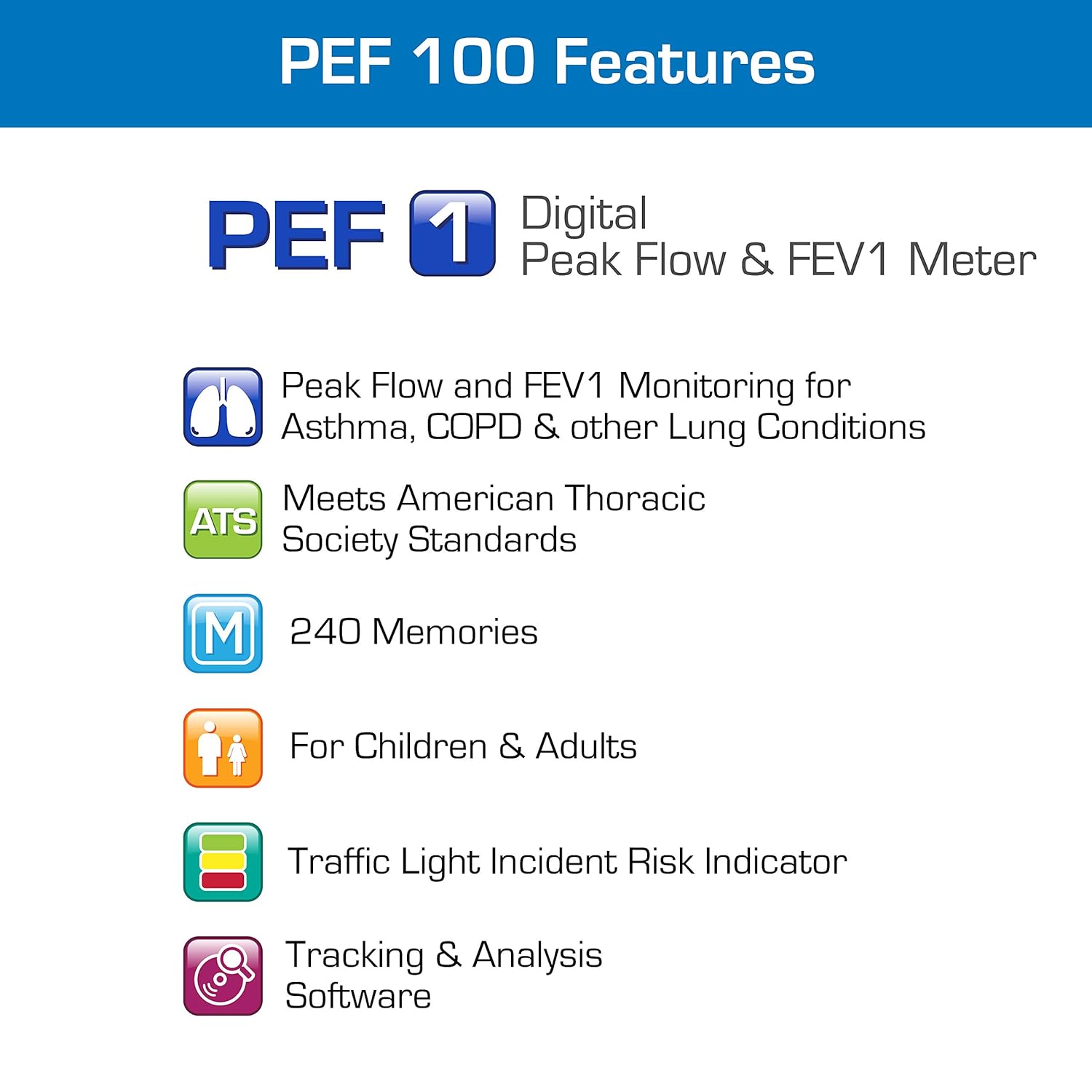 Microlife Digital Peak Flow Meter (PEF) and Forced Expiratory Volume (FEV1): Industrial & Scientific