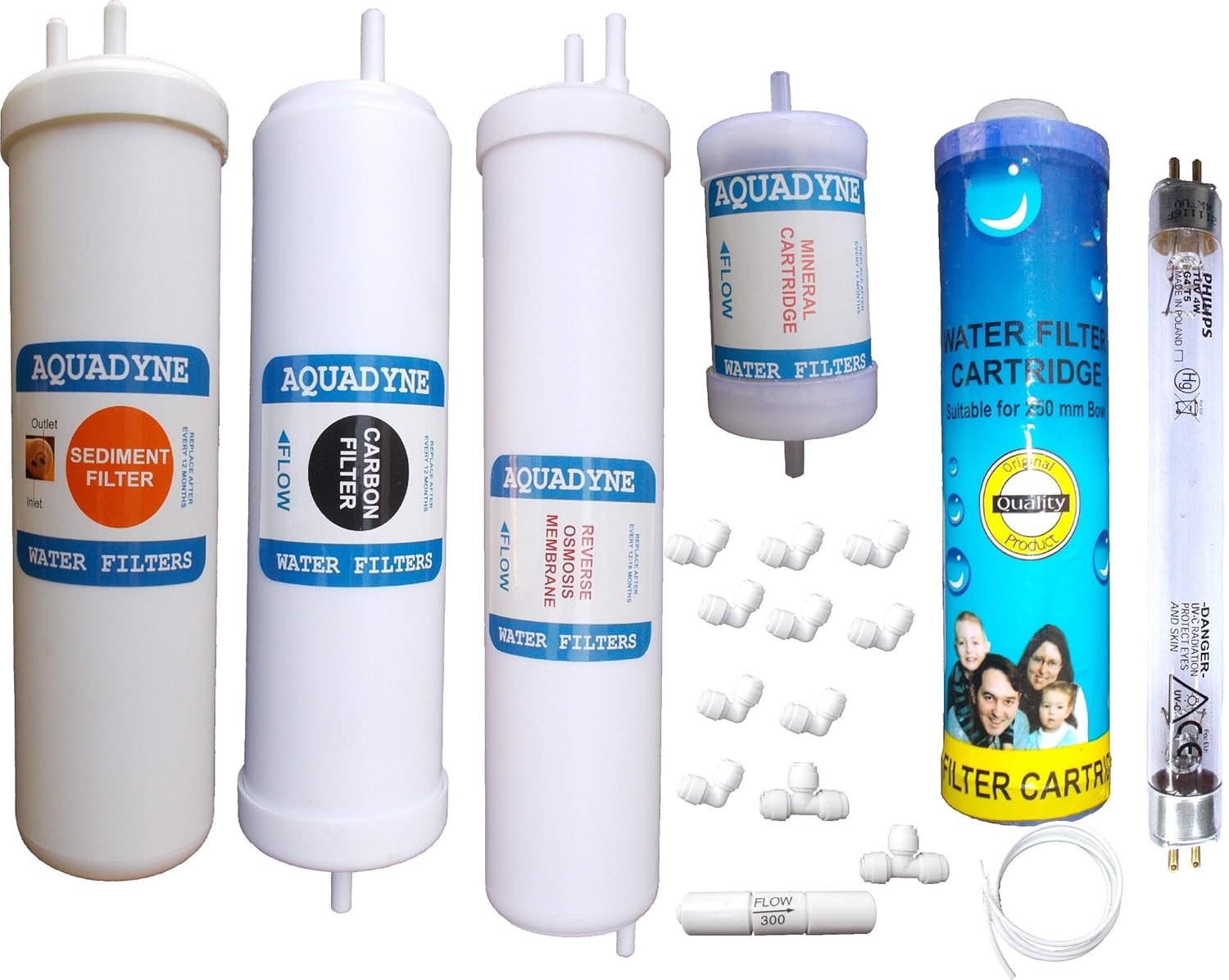 Aquadyne Filter Service Kit for Luminous Livpure GLO R + UV Water