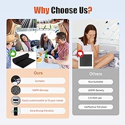 HOMJOY RV AC Filter Replacement, Air Conditioner