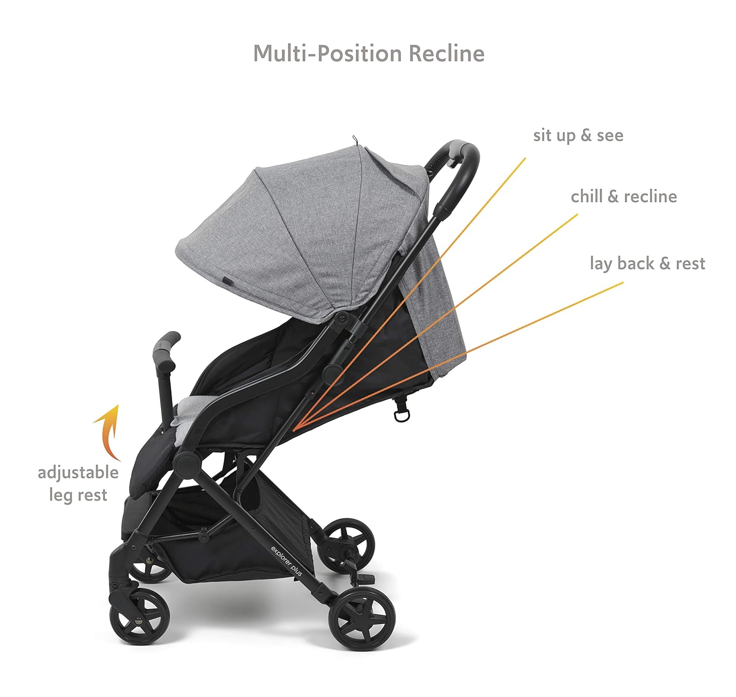 babylo explorer plus compact stroller review