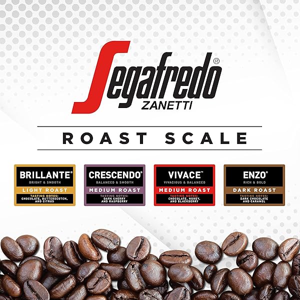 SEGAFREDO ZANETTI GROUND COFFEE – MADE WITH ARABICA COFFEE – DARK ROAST, SMOKY WITH HINTS OF ROASTED NUTS & DARK CHOCOLATE – SOUTH AMERICAN BLEND – RICH, FULL-BODIED – ENZO, 10OZ BAG