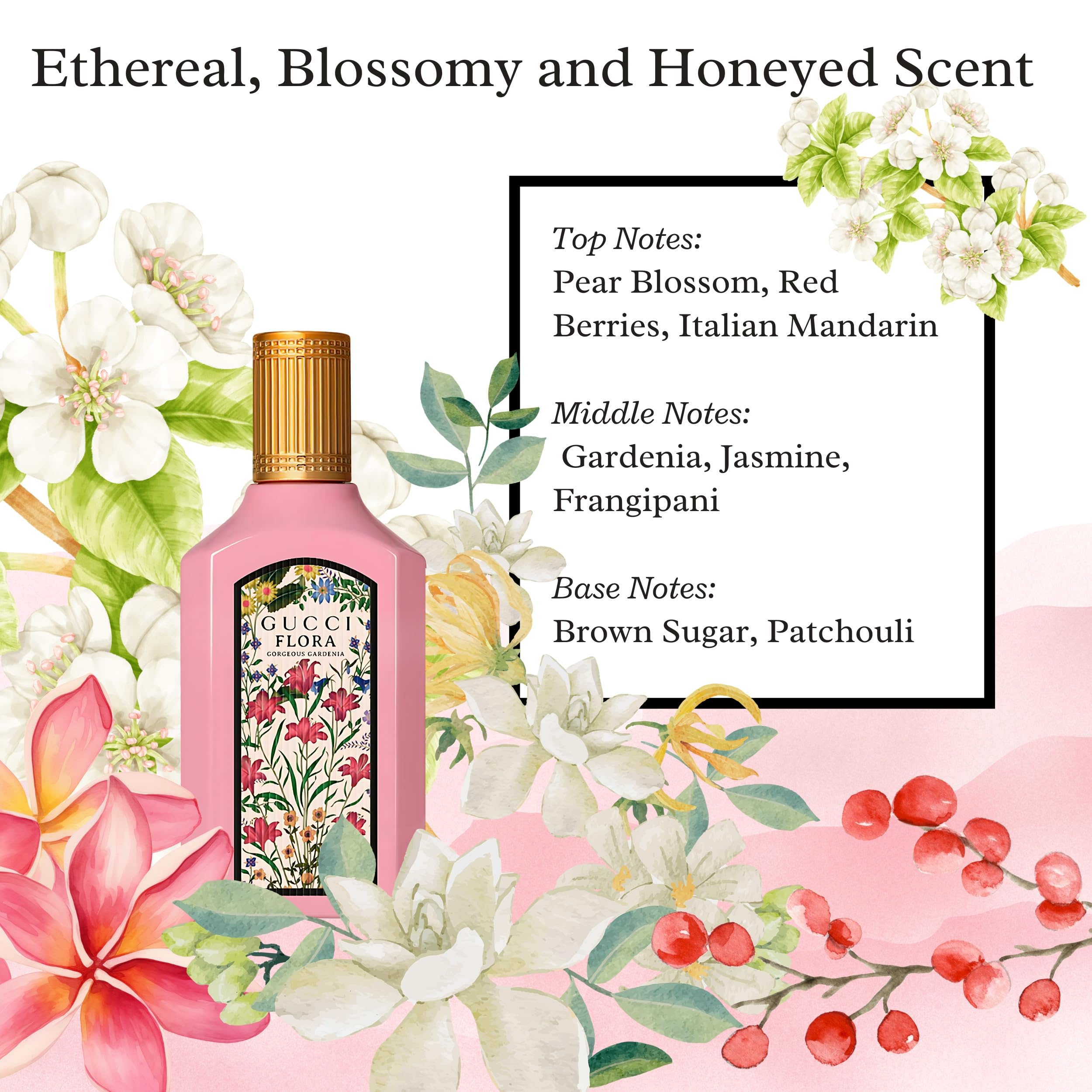 Gucci Flora Gorgeous Gardenia Perfume for Women EDP Mini Splash Top 0.16 Fl Oz Gucci Flora Gorgeous Gardenia Perfume for Women EDP Mini Splash Top 0.16 Fl Oz