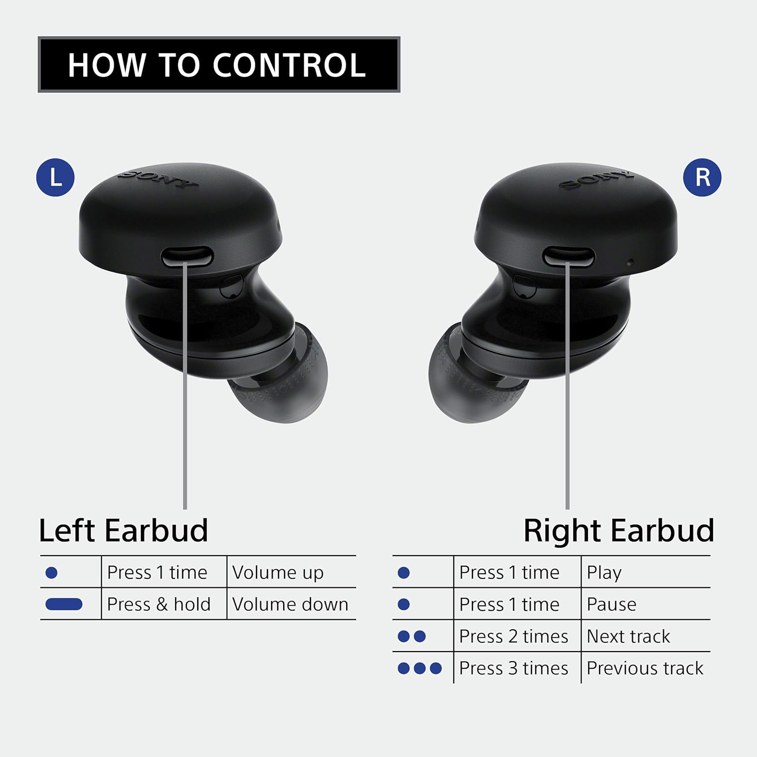 Sony WF-XB700-BLACK Truly Wireless Extra Bass In-Ear Headphones (2020): Electronics