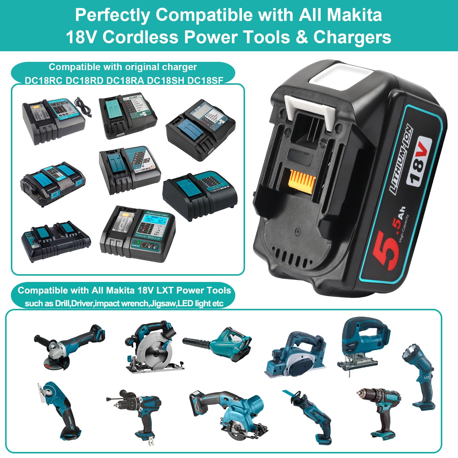 Powarobor 2 Stück BL1850B 18V 5,5Ah Li-ion Ersatz Akku mit DC18RC Ladegerät Starter Kit Kompatibel mit Makita 18V Akkus BL1860 BL1830 DC18RA DC18SD LXT-400 Elektrowerkzeuge 5