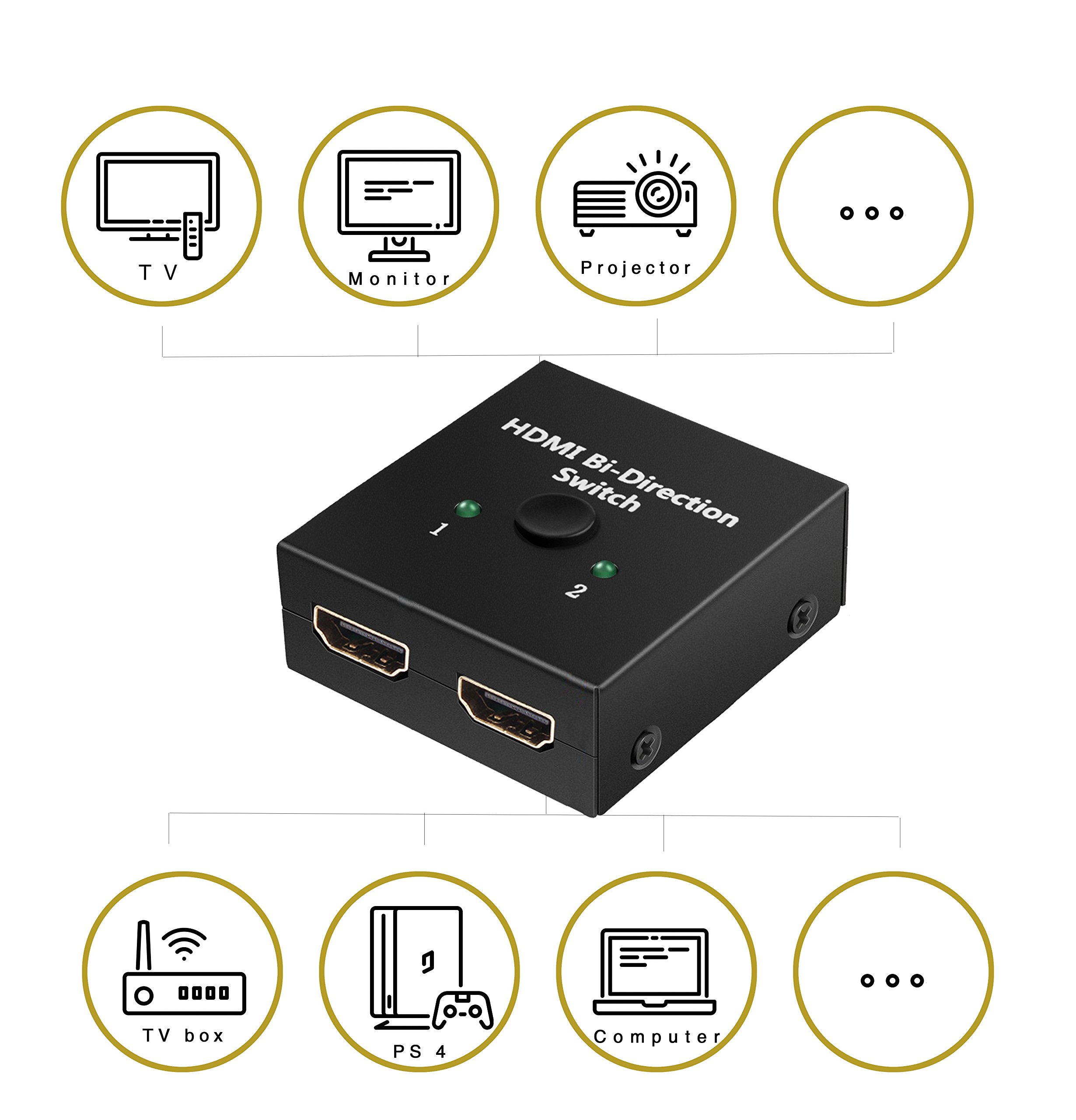 HDMI Switch Bi-direction HDMI Splitter 4K Umschalter 1080P 3D NIERBO HDMI Bidirektionale 2 In 1 oder Switcher oder 1 in 2 out PS4 PS3 Xbox Nintendo Schalter