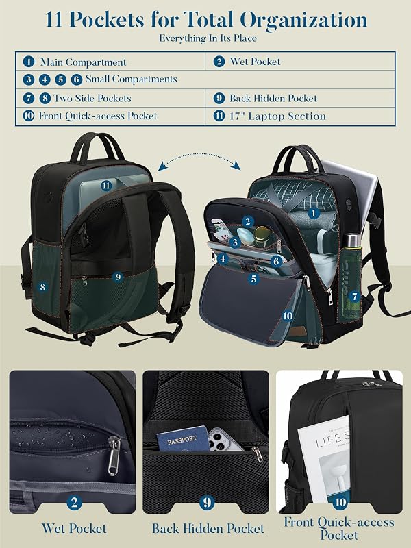 Sac a Dos Voyage Cabine Avion Bagage Valise Cabine 45x36x20 pour Easyjet