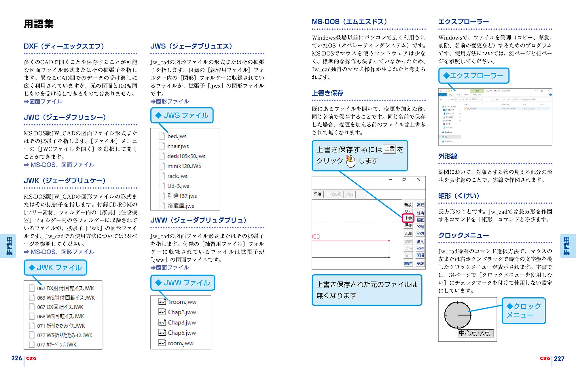 無料電話サポート付 できるゼロからはじめるjw Cad 8超入門 Obraclub できるシリーズ編集部 本 通販 Amazon