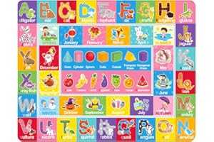 IMIKEYA Play Rugs Playroom Mat with Colorful Pattern, Playtime Collection ABC Alphabet, Seasons, Months, Fruit and Shapes Playmat Educational Rug for Kids Playroom Bedroom, 55 x 43.3 Inch