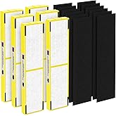 SAKEGDY FLT5000 Filter C Replacement Compatible with Air Purifier Model AC5000 AC5000E AC5350B AC5250PT AC5300B AC5350W AC535