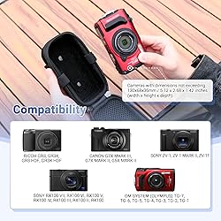 JJC Hard Camera Case Bag for Olympus Tough TG-7