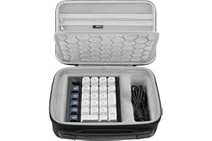 Geekria Numeric Keypad Carrying Case, Compatible with Keychron Q0 Max / Q0 Plus, Portable Number Pad Bag (Dark Grey)