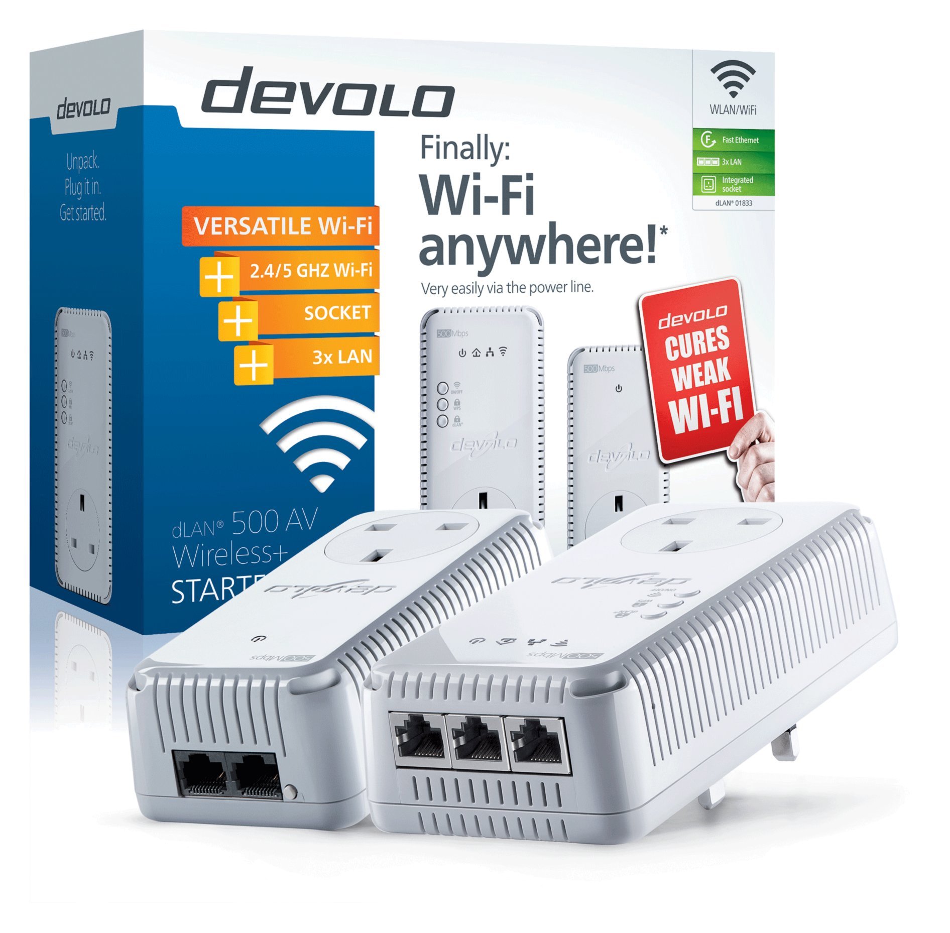 devolo dLAN 500 AV Wireless+ Powerline Starter Kit (500 Mbps via Power