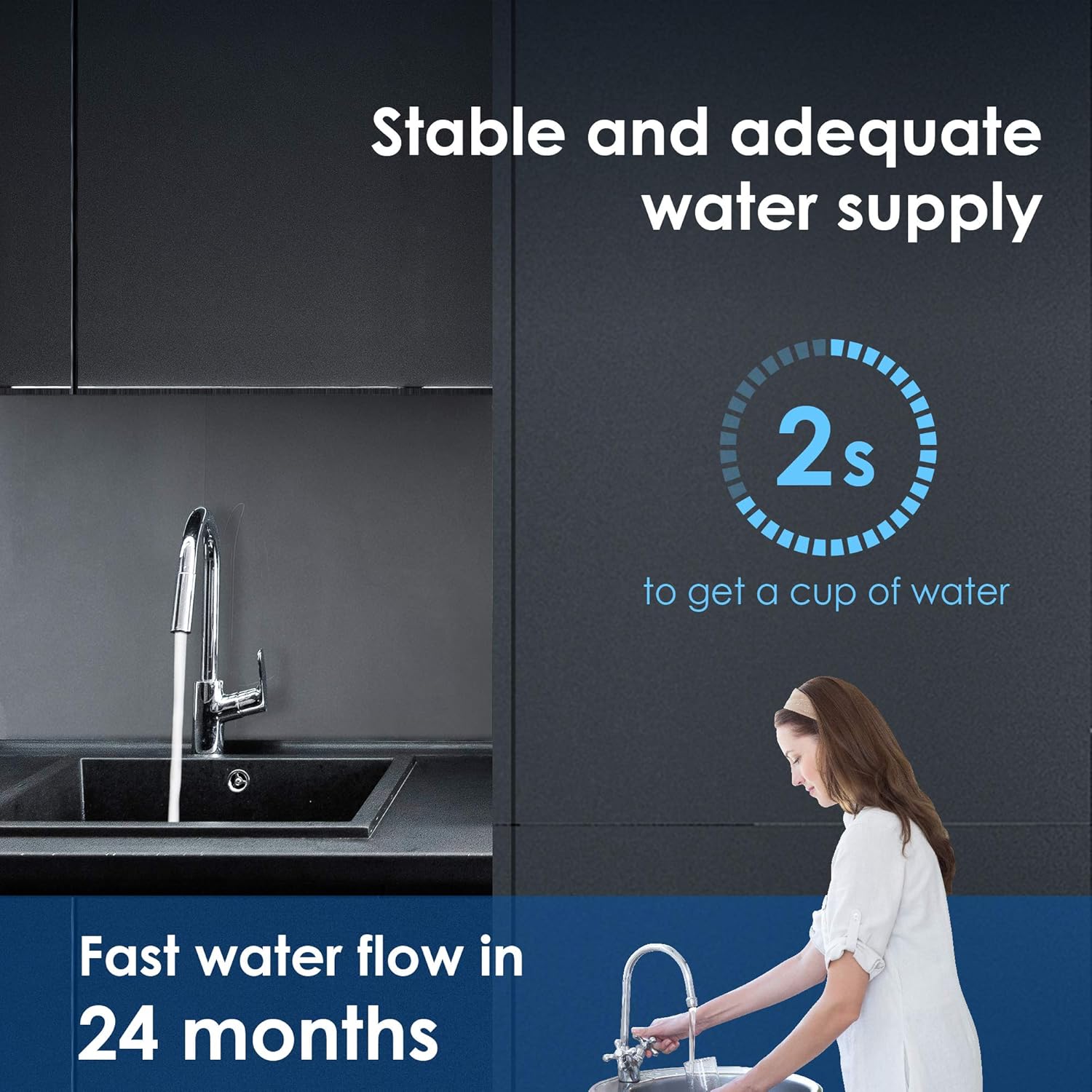 Waterdrop 15UA Under Sink Water Filter System, 16K Gallons Ultra High Capacity Main Faucet Under Counter Water Filtration System, Removes 99% Lead, Fluoride, Chlorine, Bad Taste, USA Tech, 0.5 micron - - .com