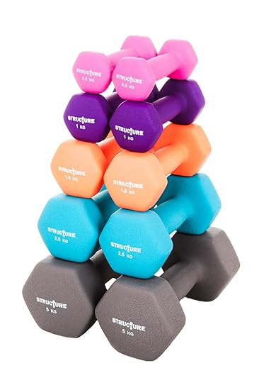 Et Von 2 Iron Gym Hanteln Mit Farbe Neopren Grip Coating Naht