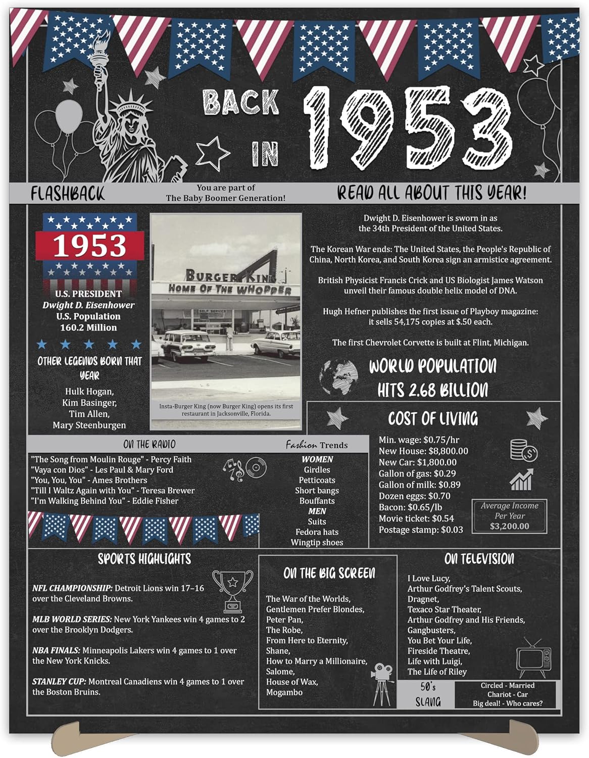 Posters & Prints - 70th Birthday Party Gifts - 70 Years Old Anniversary Poster for Men or Women. Back In 1953 Party Supplies. Birthday or Wedding Gift Ideas for Home Wall Decorations. Born 70 Years ago Card 11x14 In