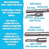 BLUMKRAFT SDS PLUS Auger Adapter for Post Holes & Fencing Drills 20mm Mount view 7