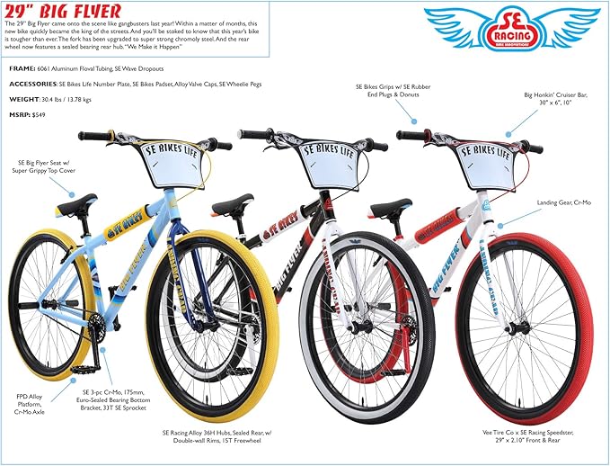 se racing number plate