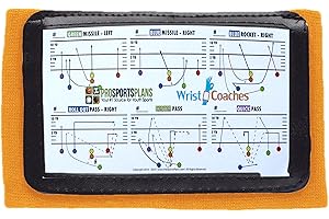 PROSPORTSPLANS YOUR #1 SOURCE FOR YOUTH SPORTS Football Play Wristbands - Youth Quarterback Gear - Wristband Playbook - Softball Wristbands for Signs