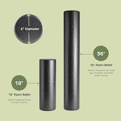 Retrospec Relief Foam Roller for Physical