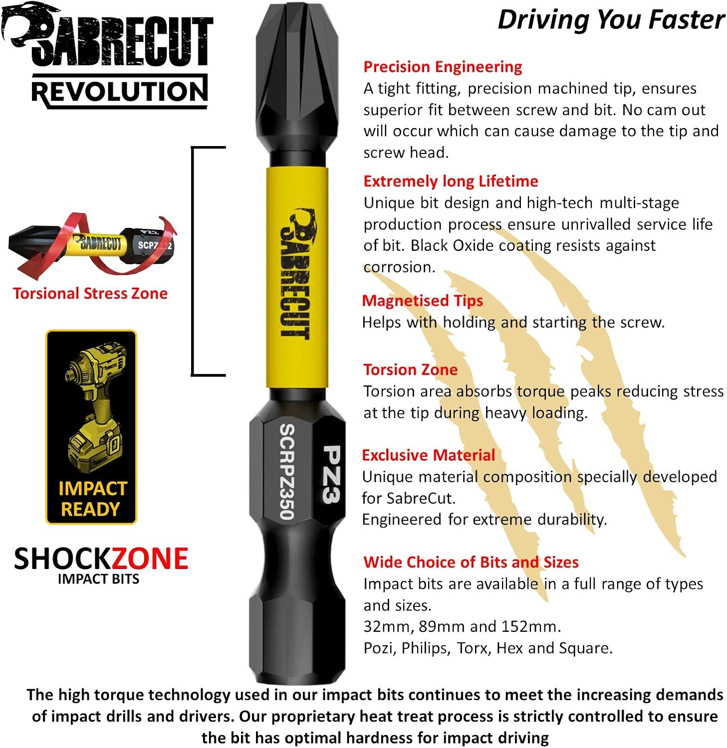 15 x SabreCut SCRPZ35015B 50mm PZ3 Magnetic Impact Screwdriver Driver Bits Set in a TIC TAC Box Single Ended Pozi Pozidriv Heavy Duty - Image 3