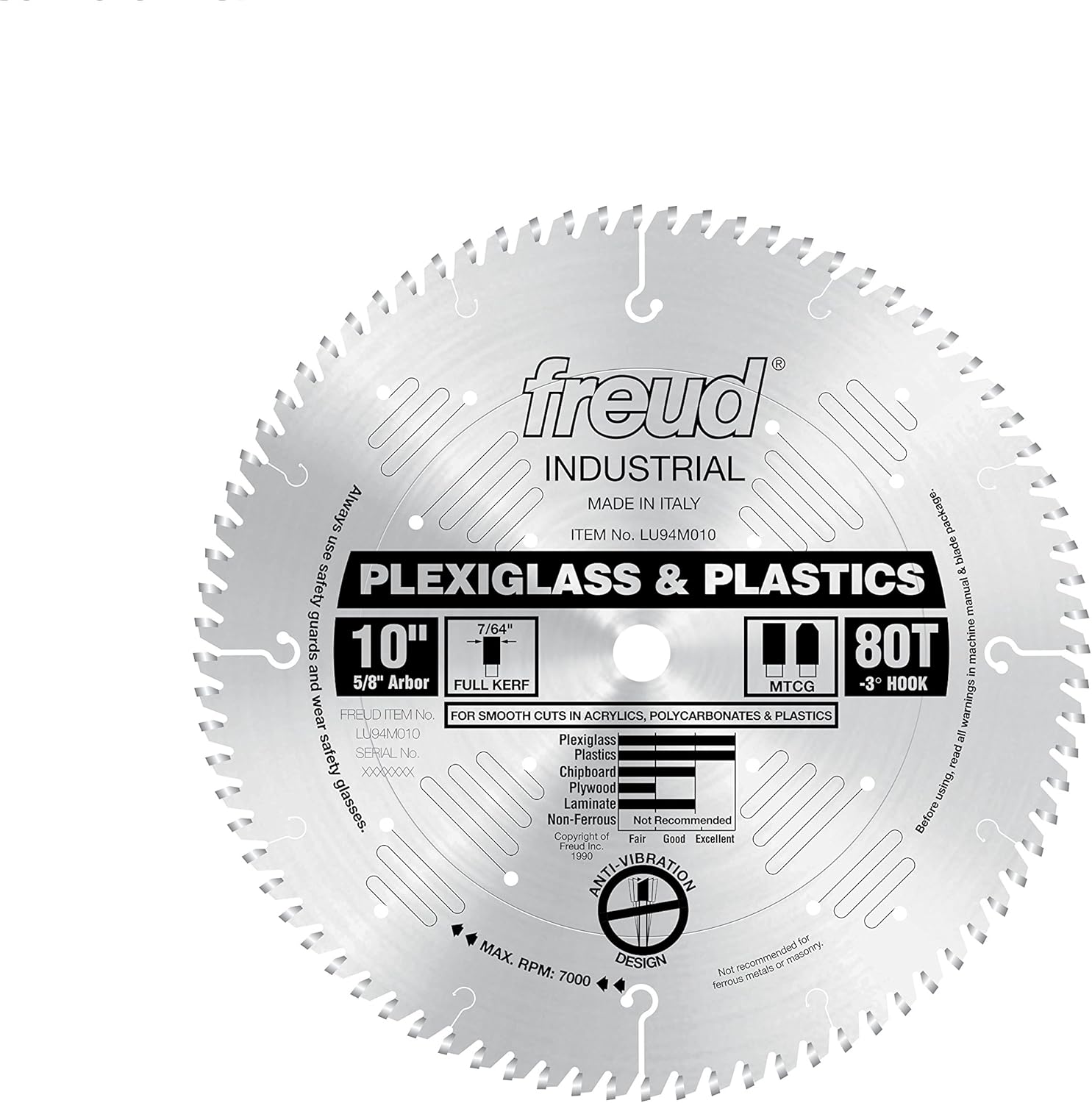 Best blade guard for table saw