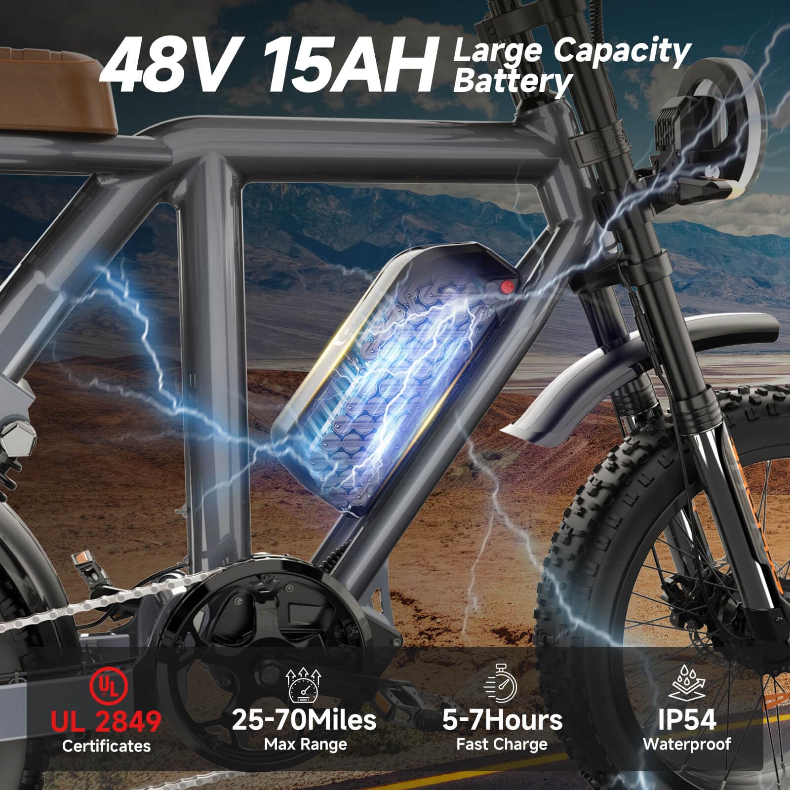 HiKeep Electric Bike for Adults - 20 x 4 Inch Fat Tire Ebike, 750W Dual Motor Ebike, 48V15.6AH Detachable Battery, 4 Riding Modes Electric Dirt Bike, 7 Speed Electric Motorcycle, UL 2849(MG-T)