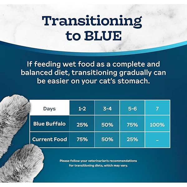 BLUE BUFFALO TASTEFULS WET CAT FOOD PATÉ, MADE WITH NATURAL INGREDIENTS, OCEAN FISH AND TUNA ENTRÉE, 5.5-OZ CANS (24 COUNT)
