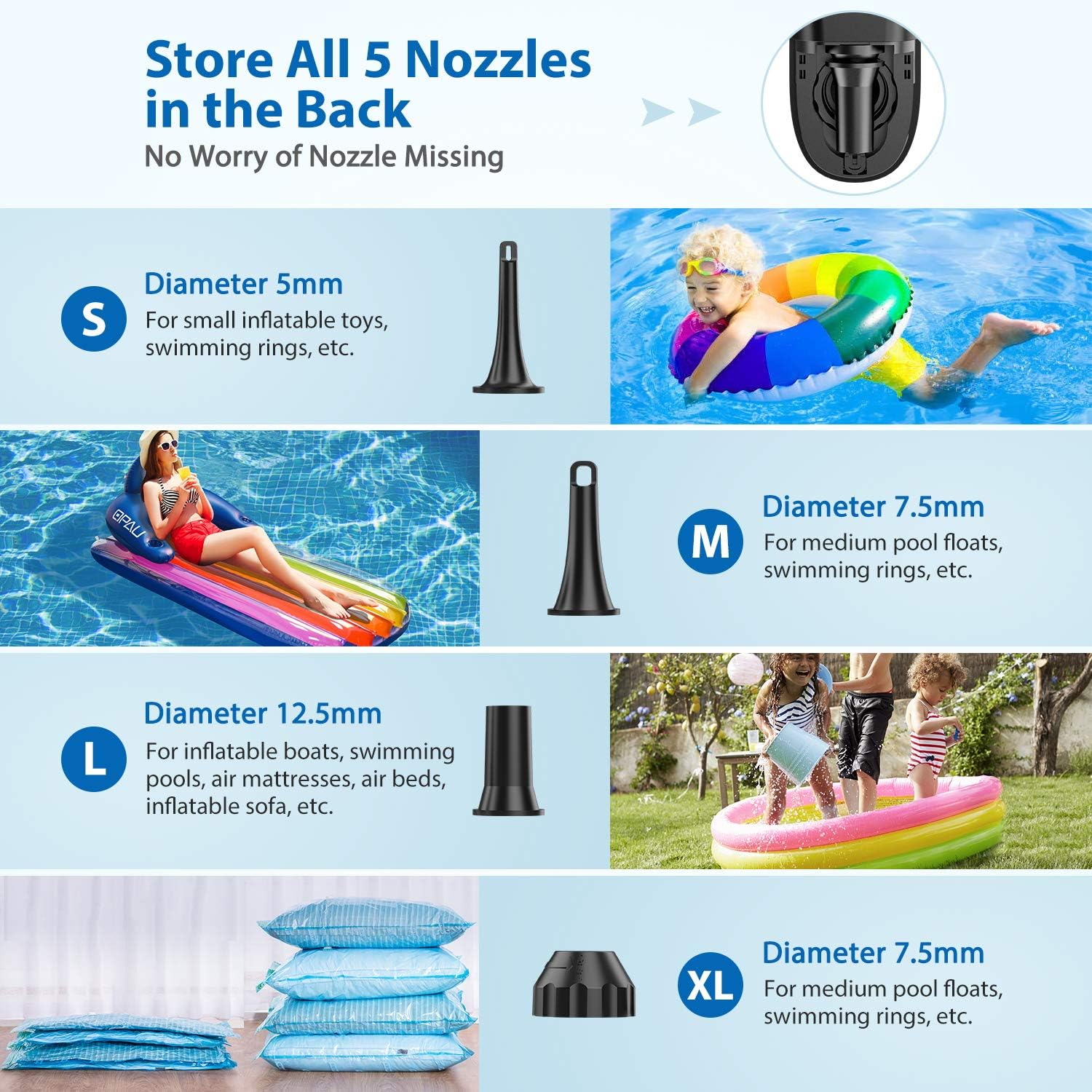 QPAU Electric Air Pump, Rechargeable Portable Air Mattress Pump Quick-Fill Inflator Deflator with 5 Nozzles, Perfect for Camping Inflatable Cushions, Air Mattress Bed, Air Sofa, Pool Inflatables: Sports & Outdoors