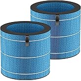 MIRO PRO Humidifier Wicking Filter Compatible with Afloia MIRO PRO and KILO PRO Air Puri-fier & Humidifier 2-in-1, Washable Durable Wet Curtain, 2 Pack