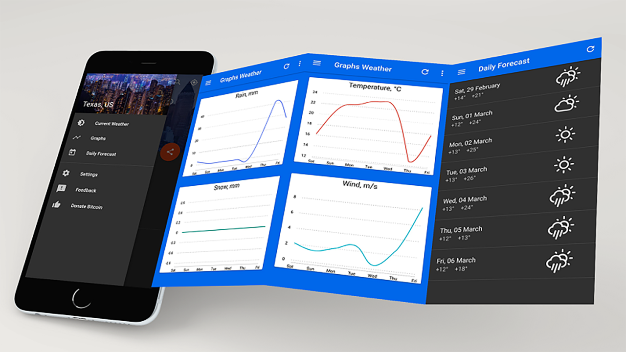 Weather Forecast, Maps, Radar, Widgets & Alerts Pricepulse