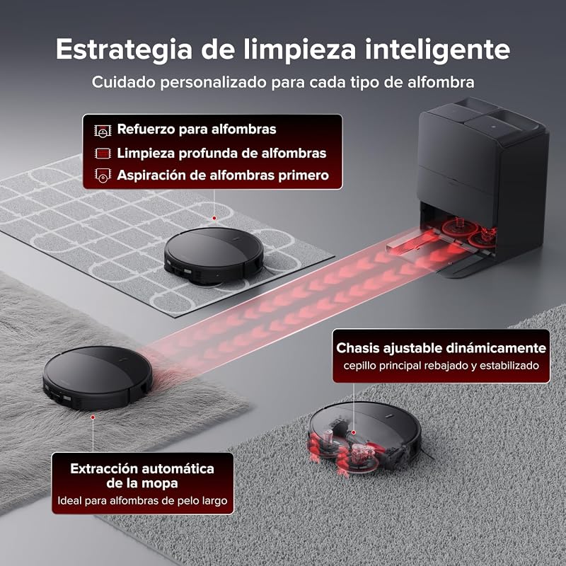 Saros 20 Robot Aspirador Succión Extrema de 36000 Pa