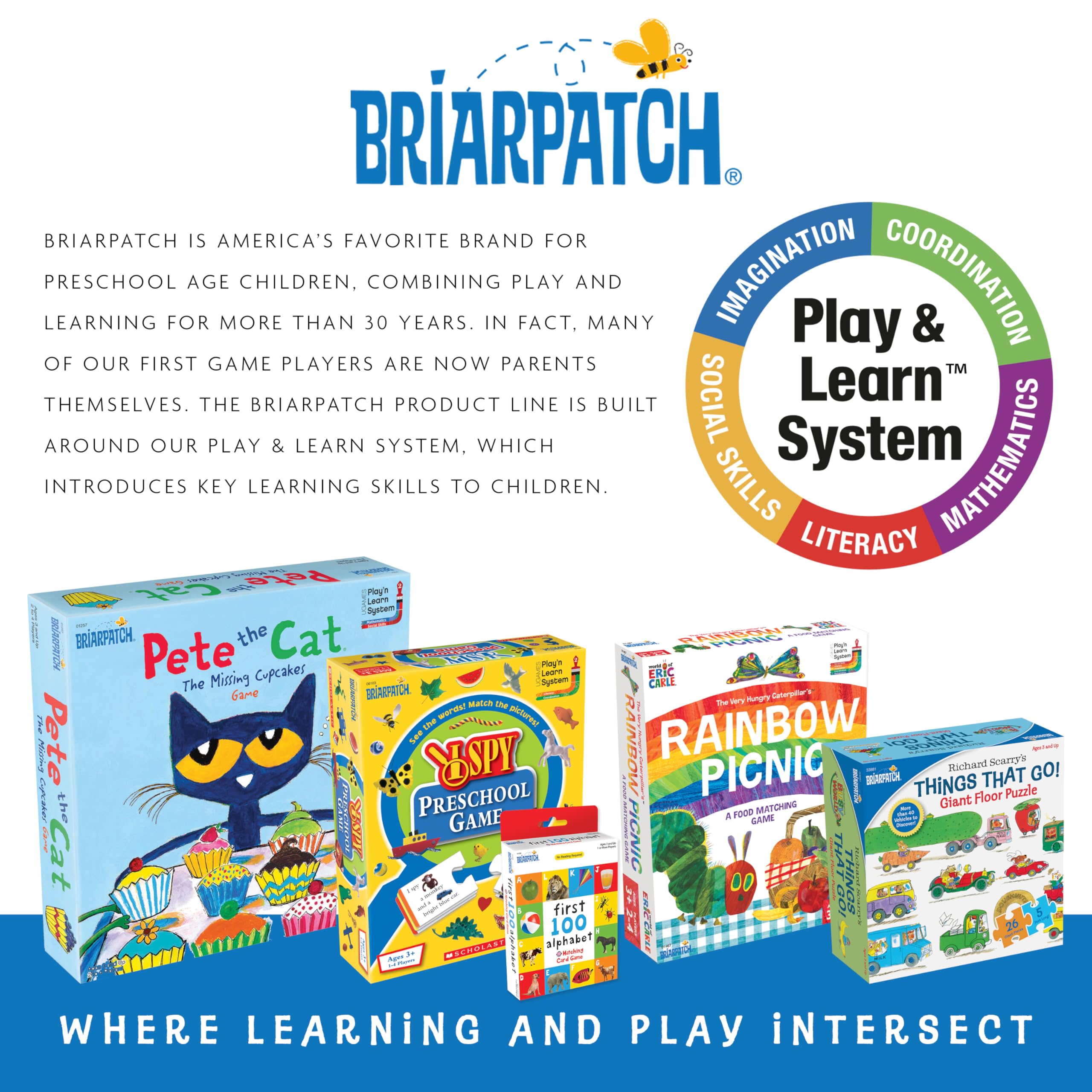 Briarpatch, The Very Hungry Caterpillar Rainbow Picnic Game, Based On Board Books by Eric Carle, Preschool Learning for Kids